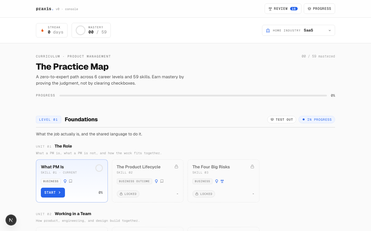 The skill map: six levels from Foundations to VP, each one gated by demonstrated mastery rather than lessons ticked off. Pick a home industry and the examples, personas, and scenarios reskin to match.